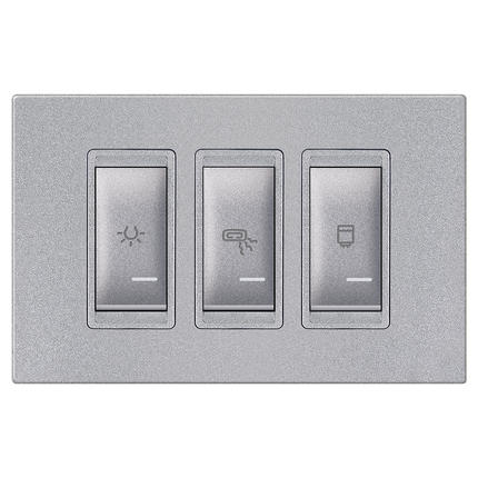 kupatilski indikator