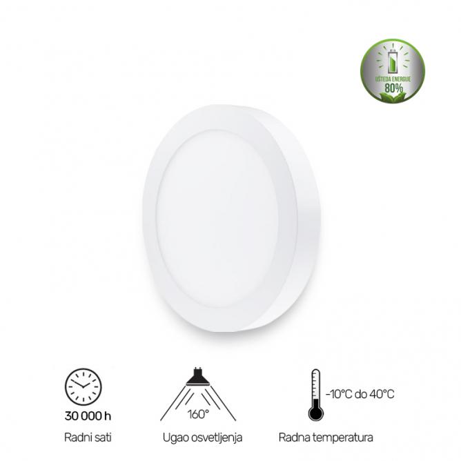 LED PANEL NAD.KRUG 18W 6500K