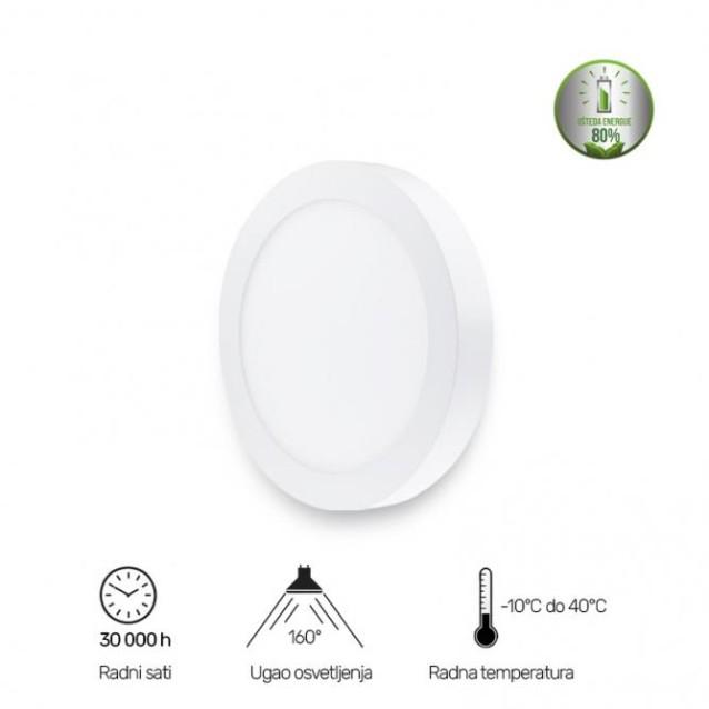 LED PANEL NAD.KRUG 24W 4000K