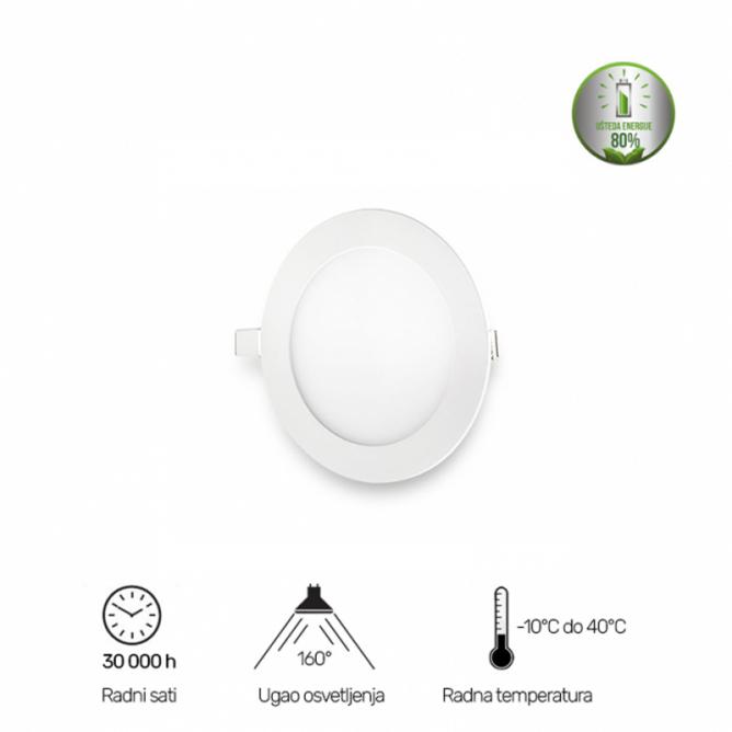 LED PANEL NAD.KRUG 24W 6500K