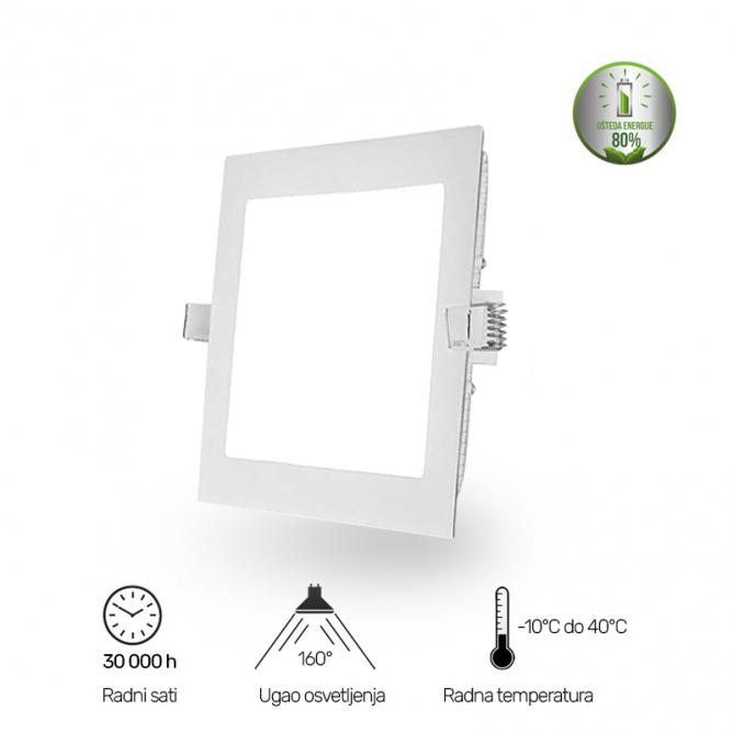 LED PANEL UGR.KVAD 12W 6500K