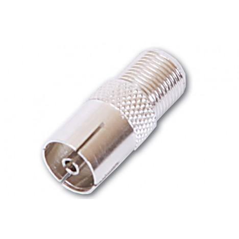 RF NA F KONEKTOR ŽENSKI